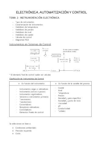 RESUMEN-TEMA-2-INSTRUMENTACION-ELECTRONICA.pdf