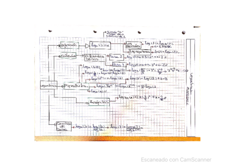 CamScanner-09-25-2021-1457-1.pdf