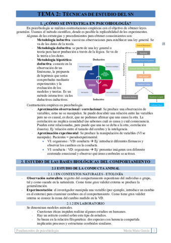 TEMA 2. Técnicas de estudio del SN