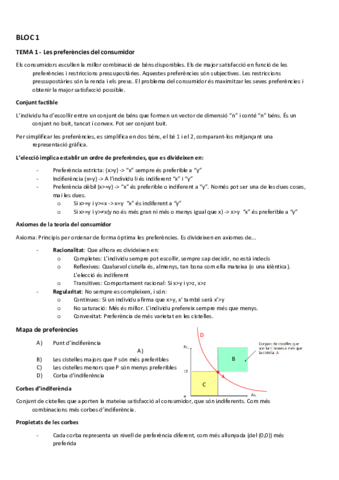 Resum-Microeconomia-I.pdf