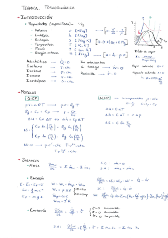 IT-Resumen-Completo-Parcial-1-Termodinamica.pdf