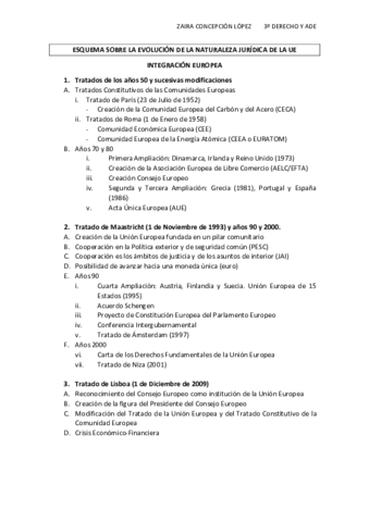 EVOLUCION-DE-LA-NATURALEZA-JURIDICA-DE-LA-UE.pdf