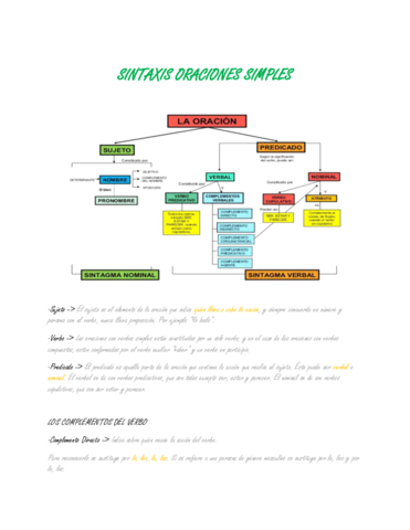 sintaxis.pdf