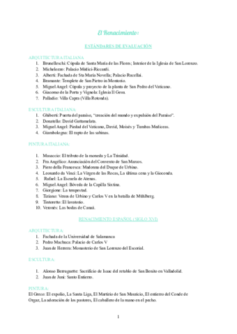 Renacimiento-obras.pdf