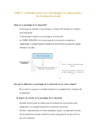 PSICOLOGIA-EDUCADORES-RESUMEN-1.pdf