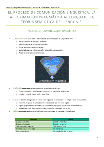 Lengua-TEMA-1.pdf