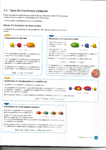 Tiposdereacciones.pdf