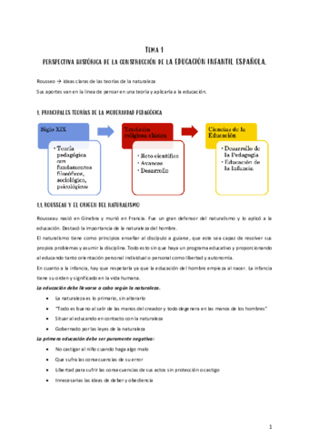 Tema-1-instituciones.pdf