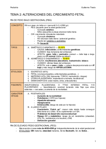 T2-ALTERACIONES-DEL-CRECIMIENTO-FETAL.pdf