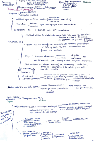 tema1-economia-de-la-empresa.pdf