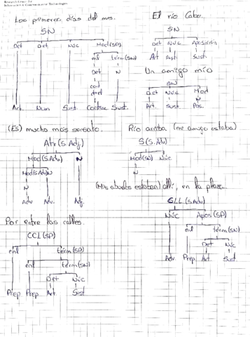 Ejercicios-de-analisis-sintactico-y-formacion-de-textos.pdf