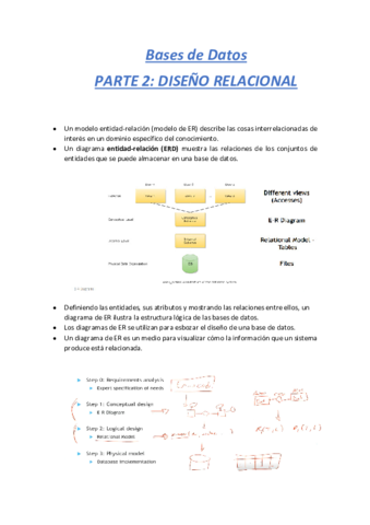 DISENO-RELACIONAL.pdf