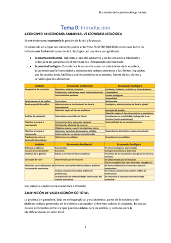 Tema-0-Introduccion.pdf