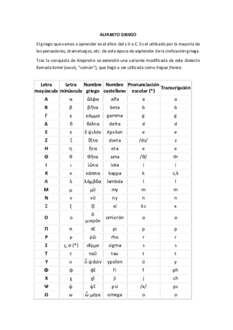 alfabeto-griego.pdf
