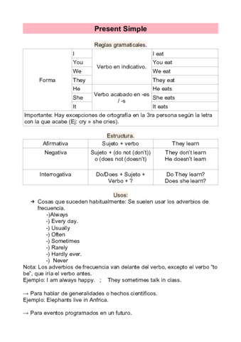 PRESENT-SIMPLE.pdf
