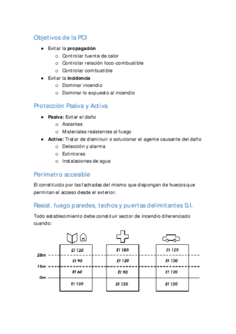 P2 T09 - Proyectos de Inst PCI (6) - Resumen.pdf