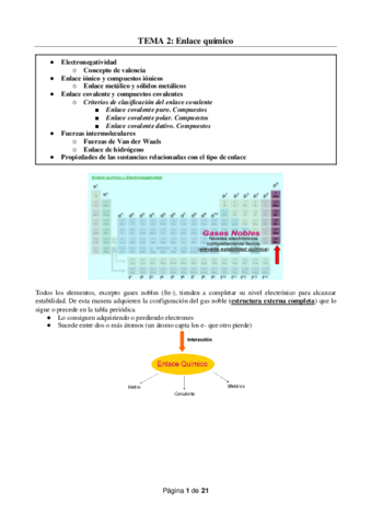 TEMA-2-Enlace-quimico.pdf