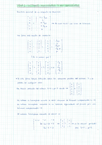 AlgebraT2.pdf