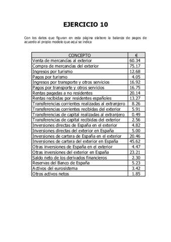 Práctica 7.pdf