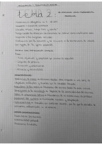 Resumen-Tema-2-La-escuela-como-organizacion-educativa.pdf