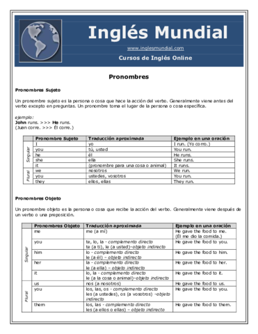 Pronombresingles.pdf