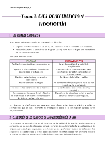 Resumen-Tema-1.pdf