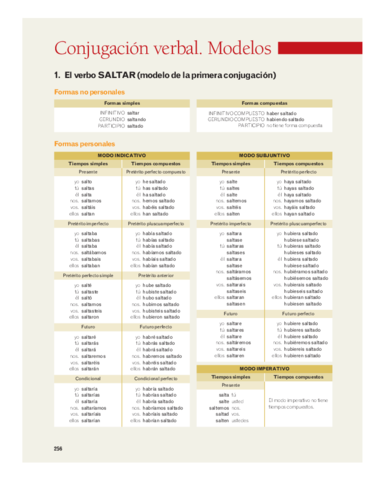Verbos.pdf