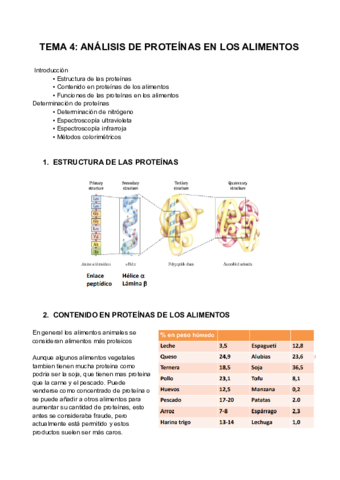 Tema-4-Analisis-de-proteinas-en-los-alimentos.pdf