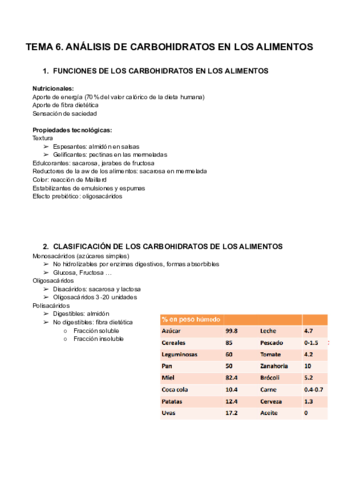 Tema-6-Analisis-de-carbohidratos-en-los-alimentos.pdf
