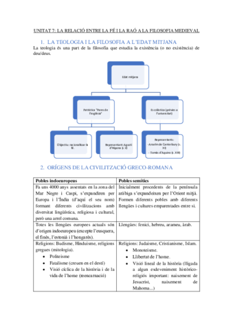 Fe-i-rao-en-el-mon-medieval.pdf