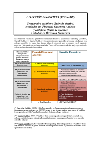 TEMA-2-Comparativa-flujos-de-efectivo-FinStatAnalysis-vs-Direccion-Financiera.pdf