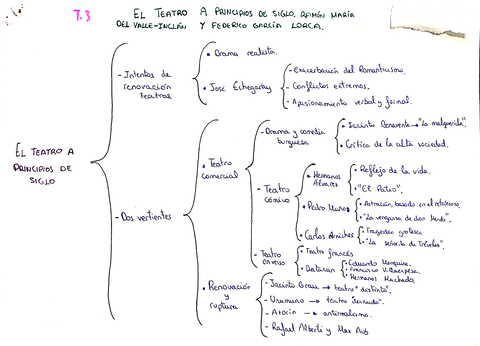 TEMA-3-LITERATURA-P1.jpg