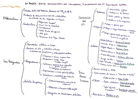 TEMA-4-LITERATURA.jpg