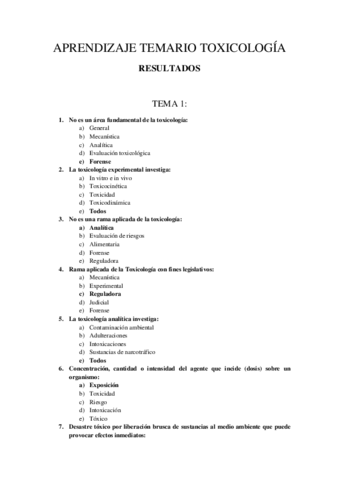 RESULTADOS-APRENDIZAJE-TEMARIO-TOXICOLOGIA.pdf