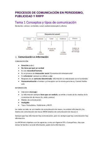 Apuntes-Procesos-de-comunicacion.pdf