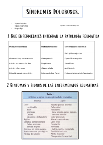 Tema-3-sindromes-dolorosos.pdf