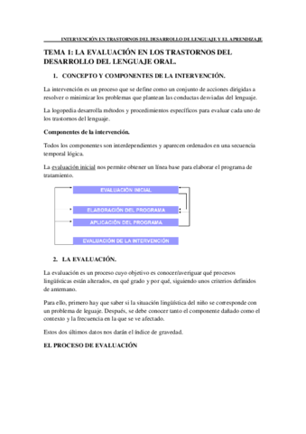 ITDA-COMPLETO.pdf