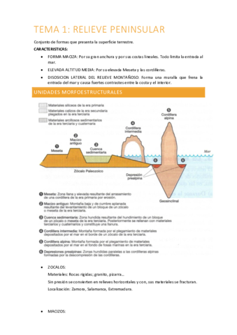 TEMA-1-EL-RELIEVE.pdf