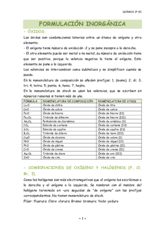 Formulacion-inorganica.pdf