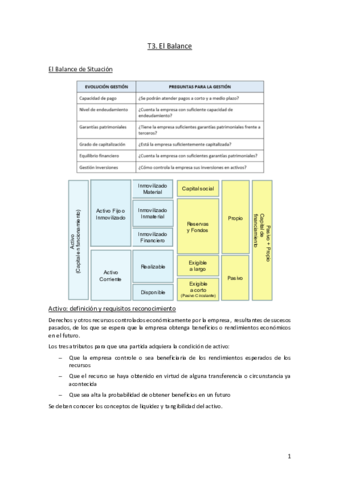 DFT3.pdf