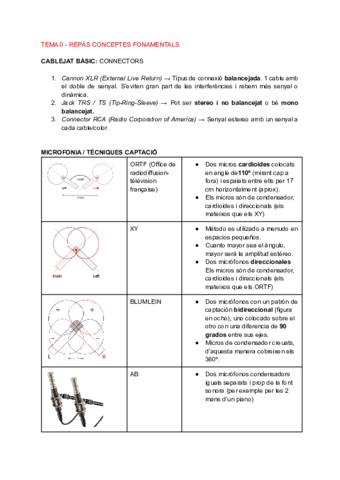 Produccio-Musical-Apunts-complets.pdf