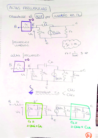 Resumen-altas-frecuencias.pdf