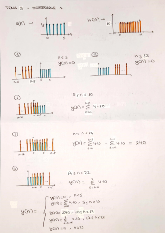 Entregable-tema-3.pdf