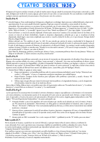Teatro-desde-1936.pdf