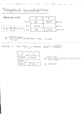 Formulario-de-cada-tema-y-interpolacion.pdf