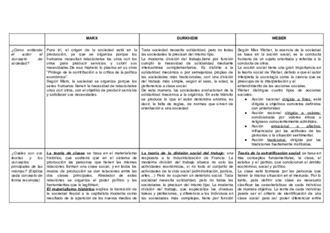 Tabla-de-clasicos.pdf