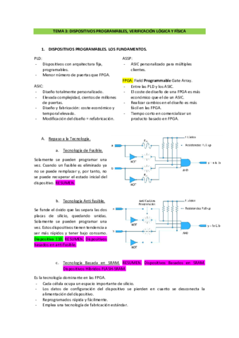3-3-DISPOSITIVOS-PROGRAMABLES.pdf