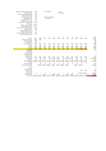 Tema-7.pdf