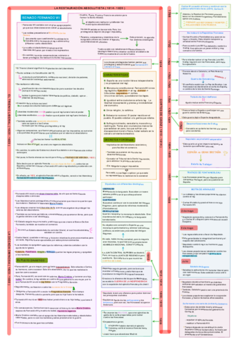 EJE-CRONOLOGICO.pdf