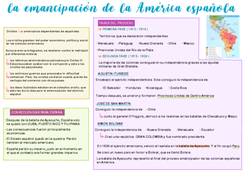 EMANCIPACION-COLONIAS-DE-ESPANA.pdf
